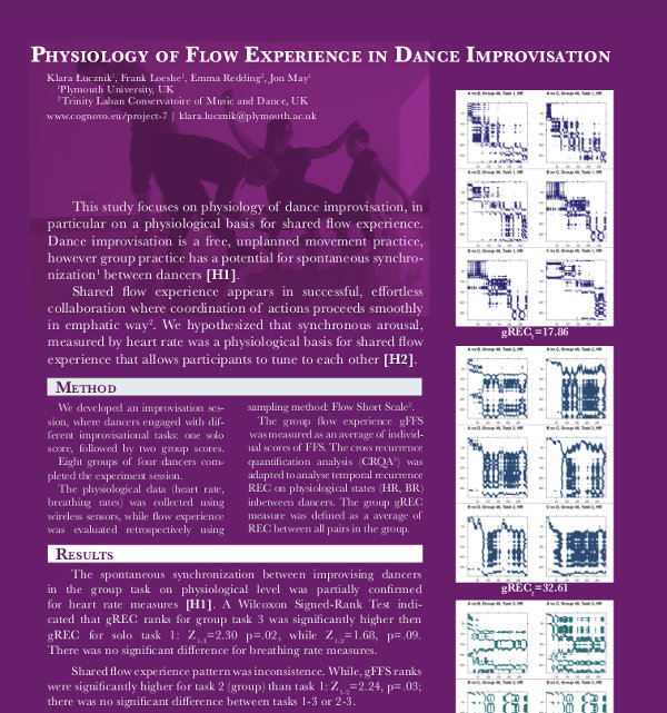 Psychology of Flow Experience in Dance Improvisation